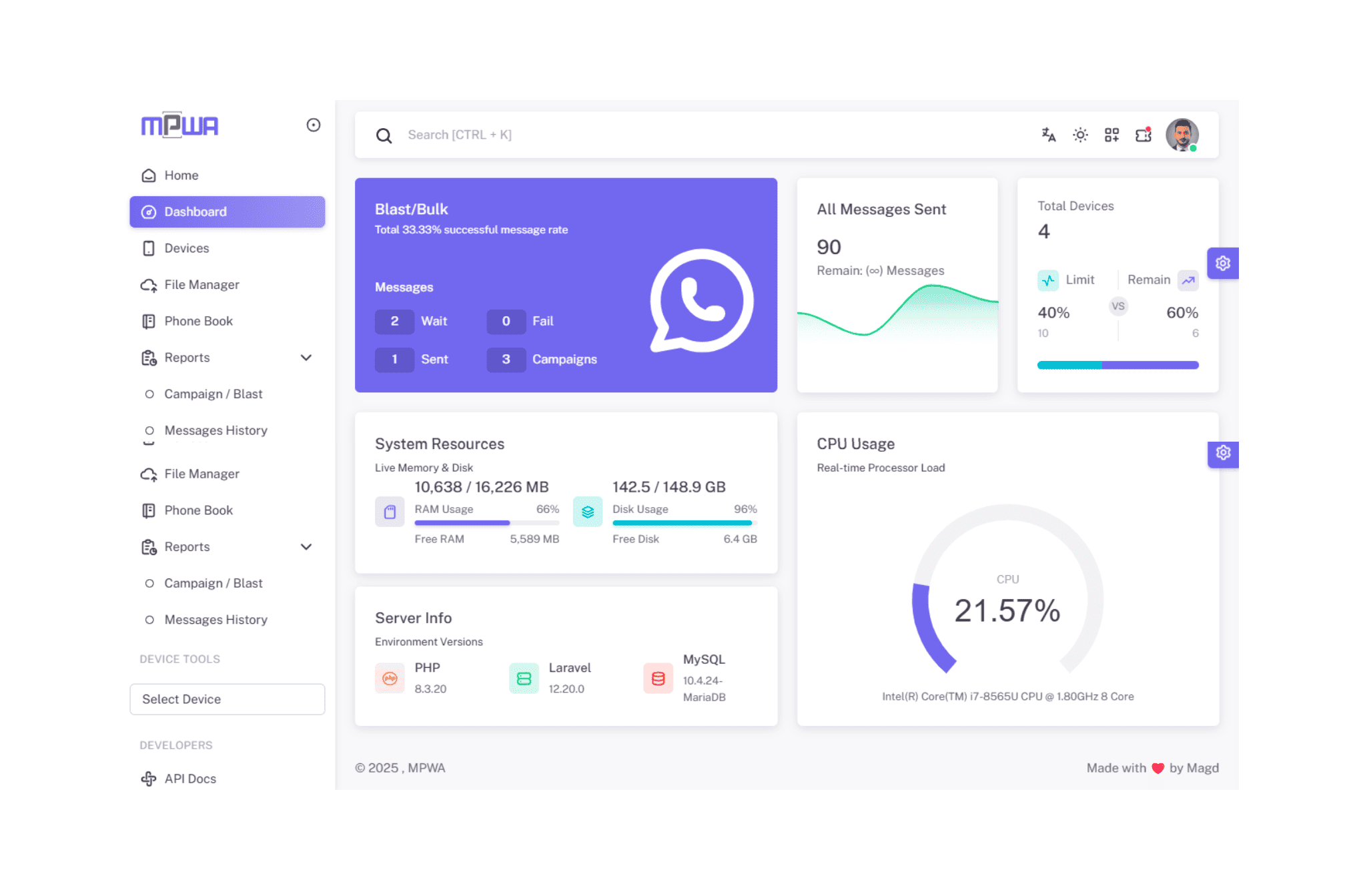 GohaWhatsapp Dashboard